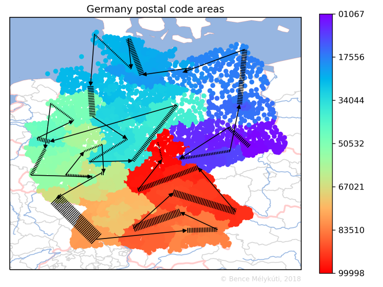 Germany postal code areas with arrows for long jumps